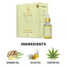 Joint Relief Belly Button Oil